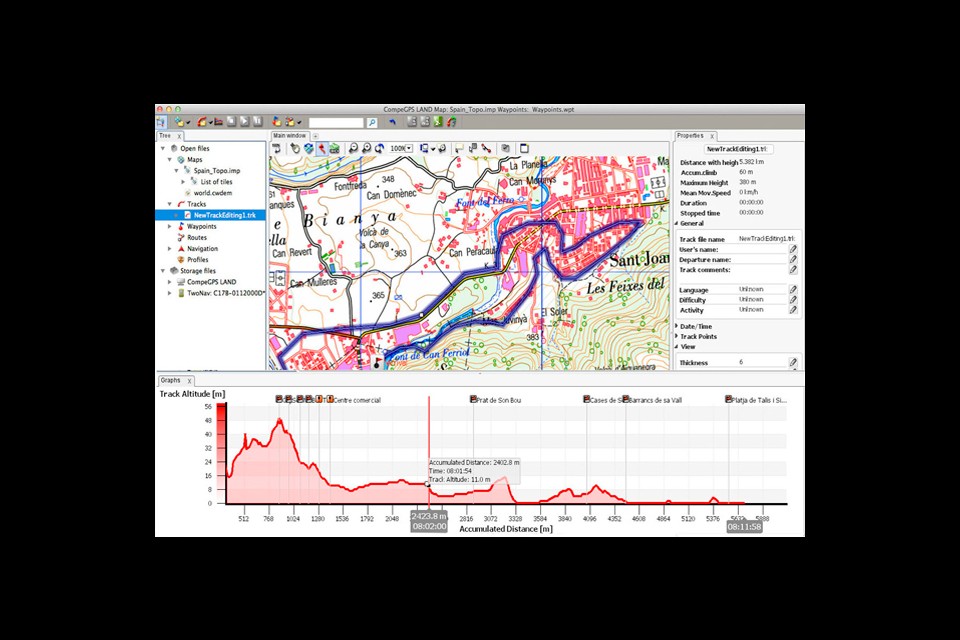 Curs de GPS, mapes digitals i programes