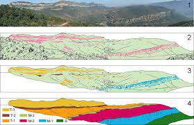 Excursió geològica al Figaró